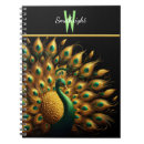 Search for birdwatcher notebooks Avian