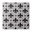 Search for grey background tiles Pattern