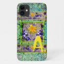 Search for bluebell iphone cases Floral