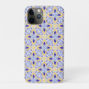 Search for ceramics iphone cases European