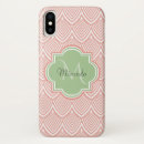 Search for pink fish iphone cases Modern