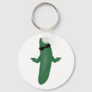 Search for cucumber key rings Cool as a cucumber