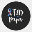 Search for 1 papa stickers Awareness