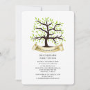 Search for family get together invitations Annual family gathering