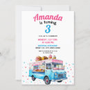 Search for chocolate cake birthday invitations Watercolor