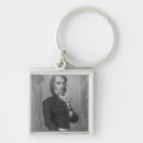Search for constant key rings Author