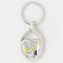 Search for put key rings Vintage