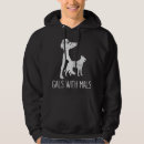 Search for belgian malinois clothing Pullover