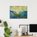 Search for edvard munch posters Landscape