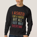 Search for working overtime clothing Meme