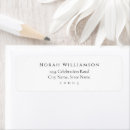 Search for envelop return address labels Minimal