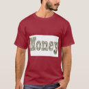 Search for trendsetter tshirts Streetwear