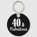 Search for birthday 40 key rings Fabulous