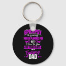 Search for epilepsy seizure key rings Epileptic