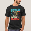 Search for exquisite tshirts Birthday