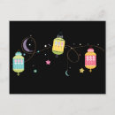 Search for fasting postcards Muslim