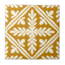 Search for garden wall tiles Reproduction historic