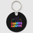 Search for bipolar disorder key rings Ocd