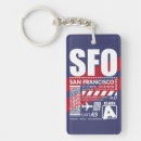 Search for airports key rings Aeroplane