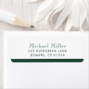 Search for dark return address labels Masculine