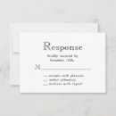 Search for lesbian invitations wedding rsvp cards Gay