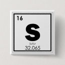 Search for atom square badges Science