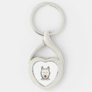 Search for american eskimo key rings Puppy