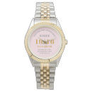 Search for 80th birthday watches For her