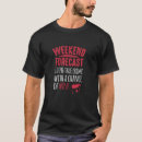 Search for murder mystery tshirts Forecast