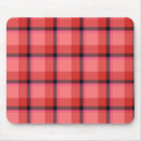 Search for chequered designs mouse mats Background