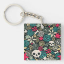 Search for mexican key rings Sugar skull