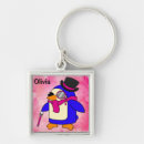 Search for penguin key rings Girly