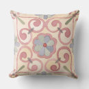 Search for spanish cushions Floral