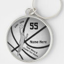 Search for basketball boy key rings Black
