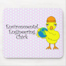 Search for environmental mouse mats World