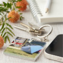 Search for paddles key rings Canoeing