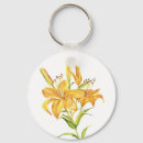 Search for yellow tiger key rings Watercolor