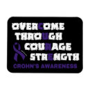 Search for crohn magnets Awareness