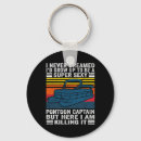 Search for escape round key rings Boat trip