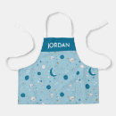 Search for space aprons Moon