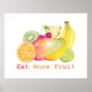 Search for eating fruit posters Healthy