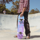 Search for blob skateboards Abstract
