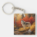 Search for malamute key rings Pet