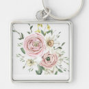 Search for day post key rings Birthday