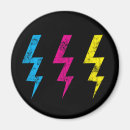 Search for black lightning magnets Yellow