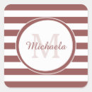 Search for thickness stickers For her