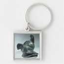 Search for etruscan key rings Sites