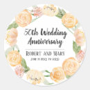 Search for renewal stickers Watercolor