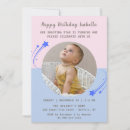Search for photo shoot invitations For kids