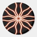 Search for lightning magnets Abstract